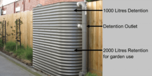 Detention tanks explained. Image: Slimline Rainwater Tanks