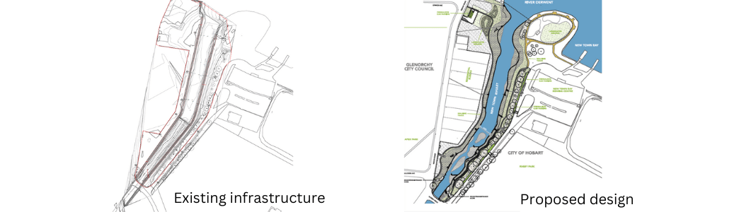 New Town Rivulet project, Tasmania - existing infrastructure and proposed
